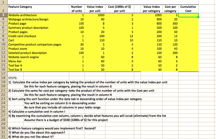 solved-1-calculate-the-value-index-per-category-by-taking-chegg