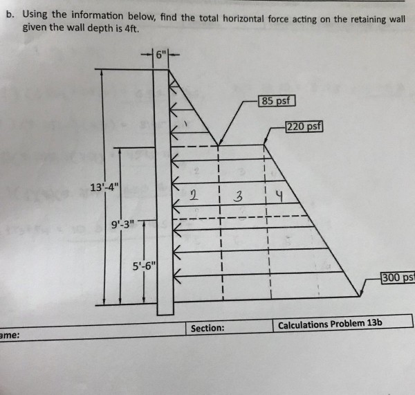 Solved B. Using The Information Below, Find The Total | Chegg.com