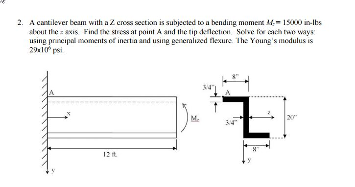 A cantilever beam with a Z cross section is subjected | Chegg.com