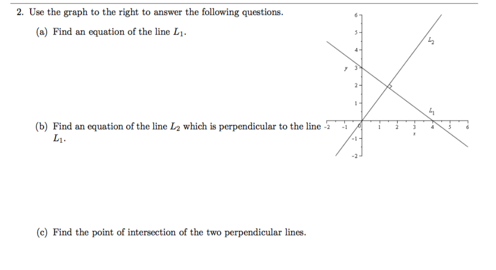 Solved 2. Use the graph to the right to answer the following | Chegg.com