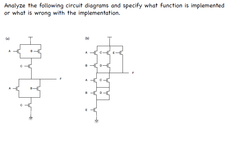 Solved Analyze the following circuit diagrams and specify | Chegg.com