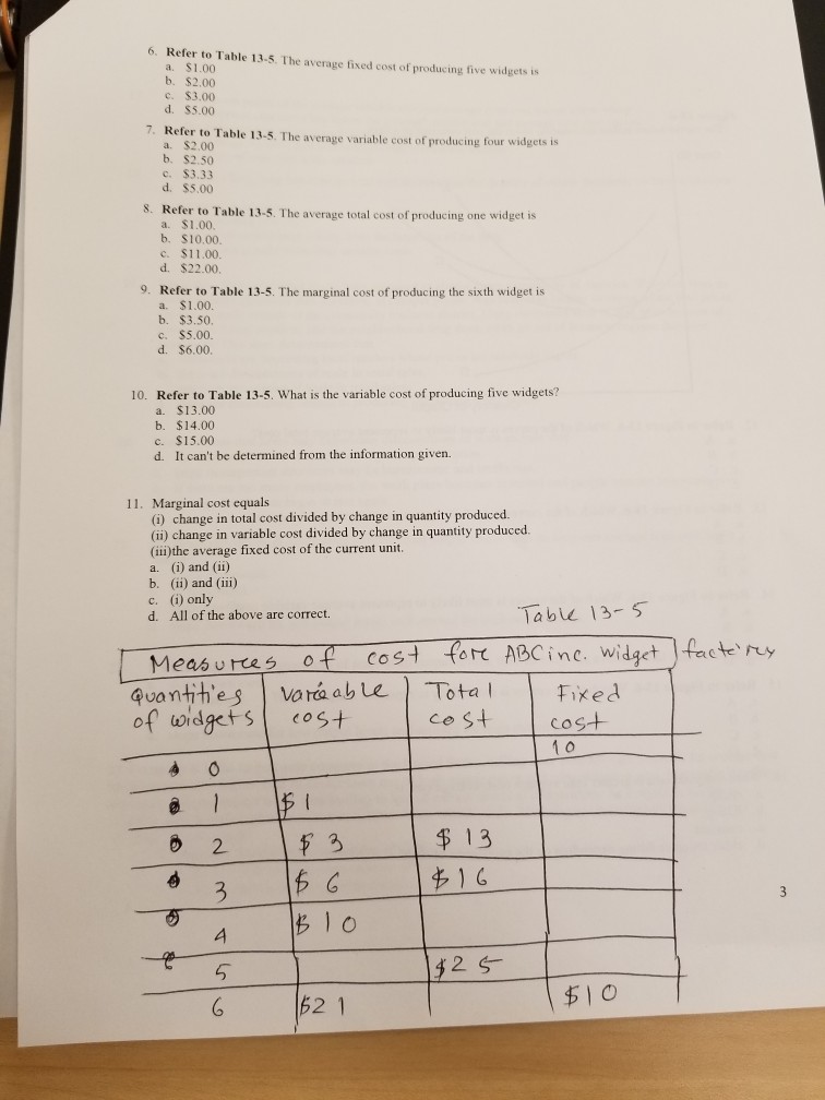 Solved 6. Refer to Table 13.5. The average fixed cost of