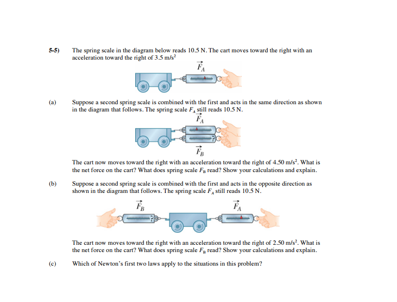 [DIAGRAM] Scientific Diagram Of A Spring Scale - MYDIAGRAM.ONLINE