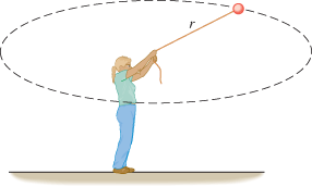 Solved: A Child Is Twirling A 0.0142-kg Ball On A String I... | Chegg.com