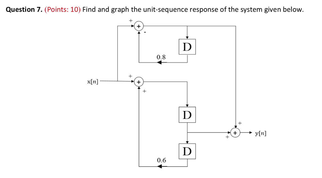 using-matlab-functions-video-matlab