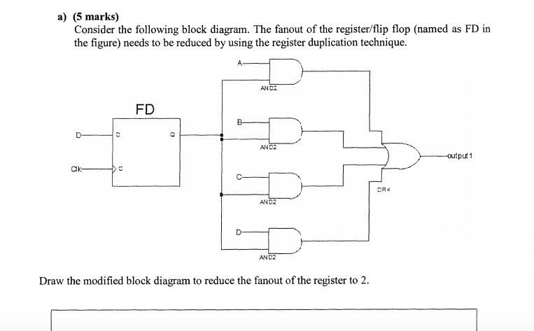 Solved a) (5 marks) Consider the following block diagram. | Chegg.com