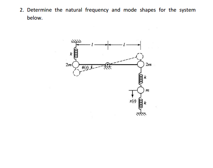 Solved 2. Determine the natural frequency and mode shapes | Chegg.com