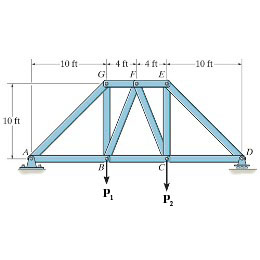 Bridge Beams Math Problem Solved Determine the force in member GB of the bridge truss | Chegg.com