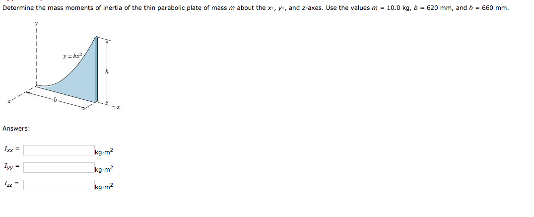 Solved Determine the mass moments of inertia of the thin | Chegg.com