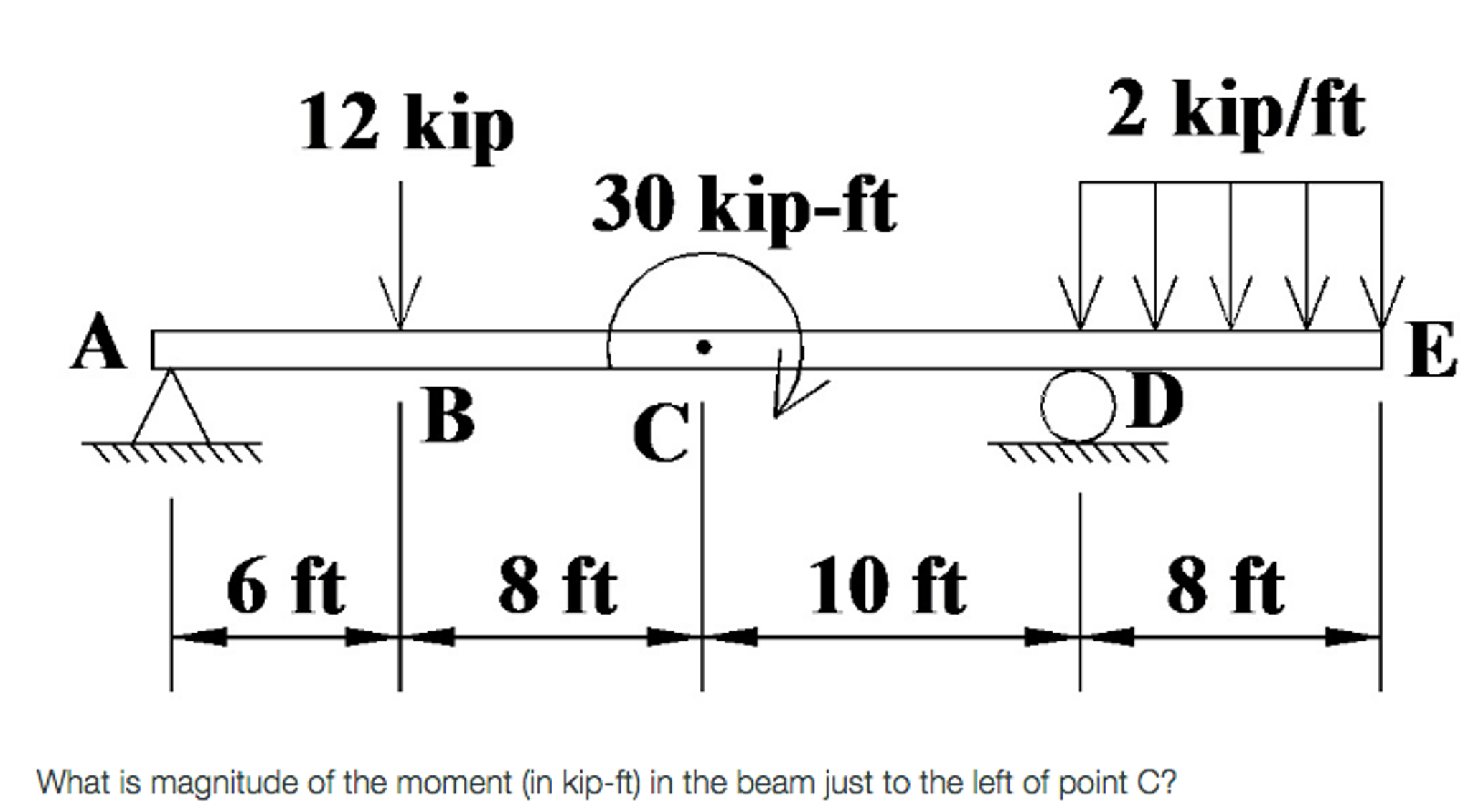 Solved What is the magnitude of the moment (in kips) in | Chegg.com