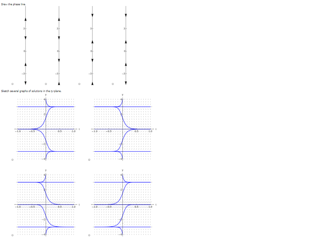 Solved Sometimes a constant equilibrium solution has the | Chegg.com