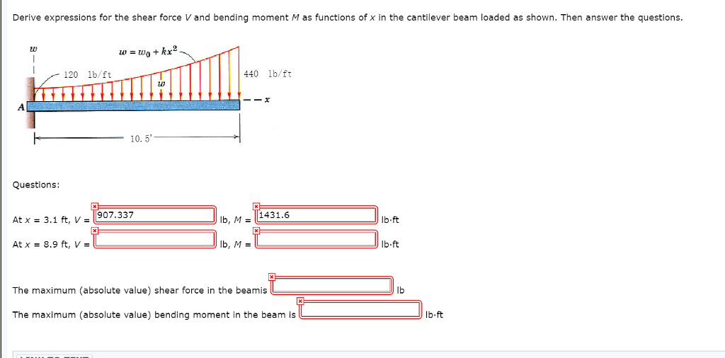 Solved Derive expressions for the shear mo force Vand | Chegg.com