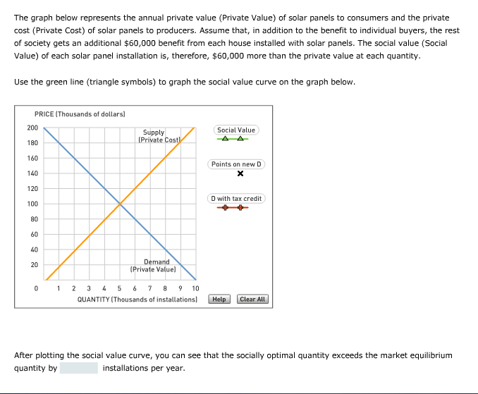 Help with micro economics which to take first