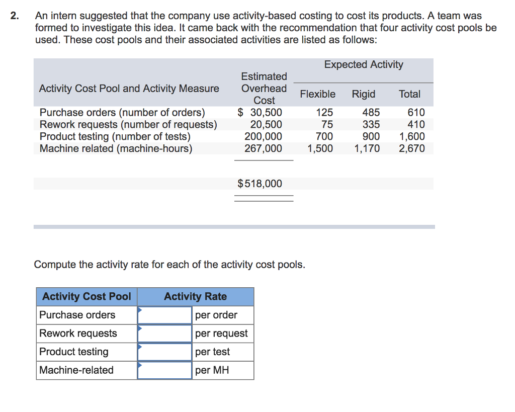 solved-marine-inc-manufactures-a-product-that-is-chegg