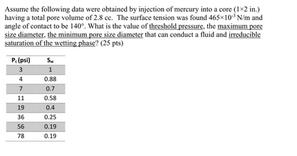 Solved Assume the following data were obtained by injection | Chegg.com