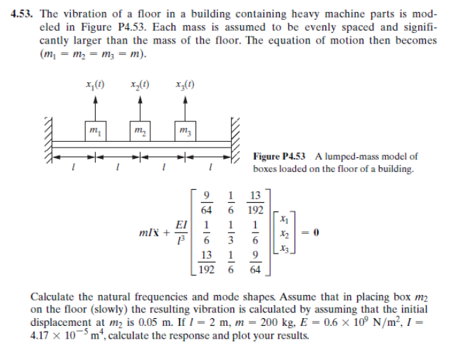 Solved 4.64. Repeat the floor vibration problem of Problem | Chegg.com