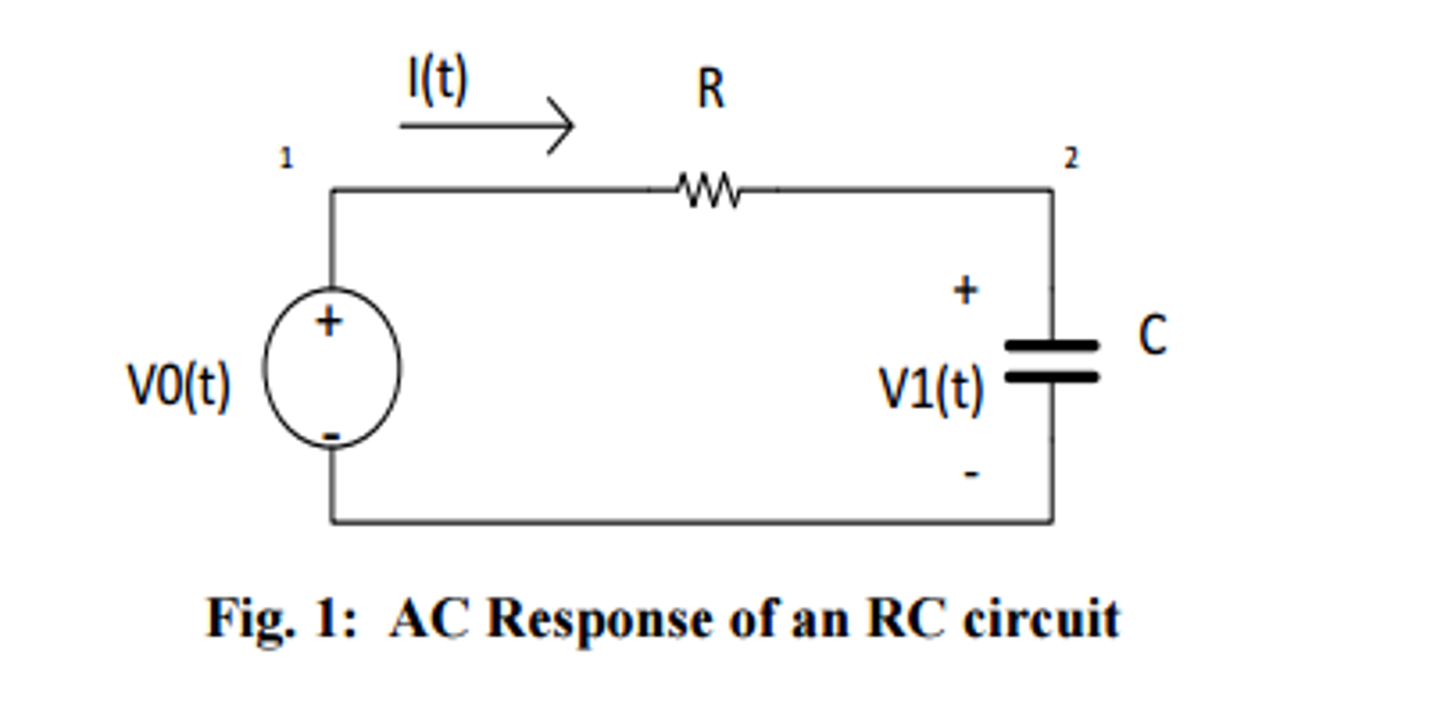 For the RC circuit shown at the Fig. 1 R=4.7 k Ohm,