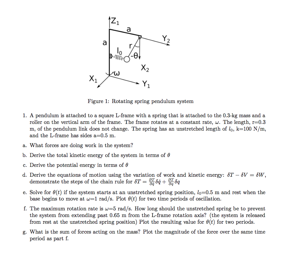 Solved 1 0 Figure 1: Rotating spring pendulum system 1. A | Chegg.com