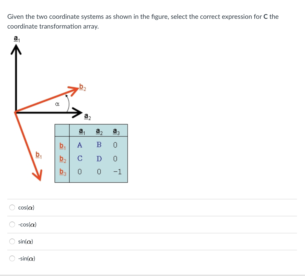 solved-given-the-two-coordinate-systems-as-shown-in-the-chegg