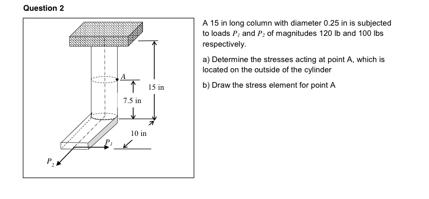 Solved Mechanics Of Materials : Combined Loading Problem! | Chegg.com