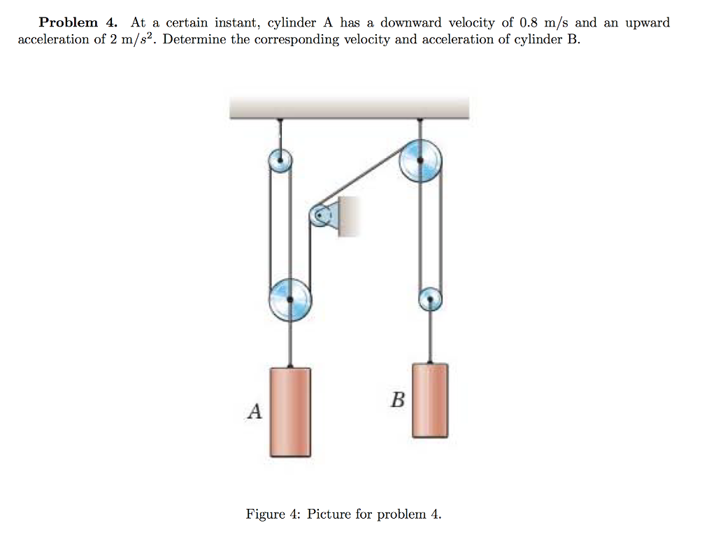 Solved Problem 4. At a certain instant, cylinder A has a | Chegg.com