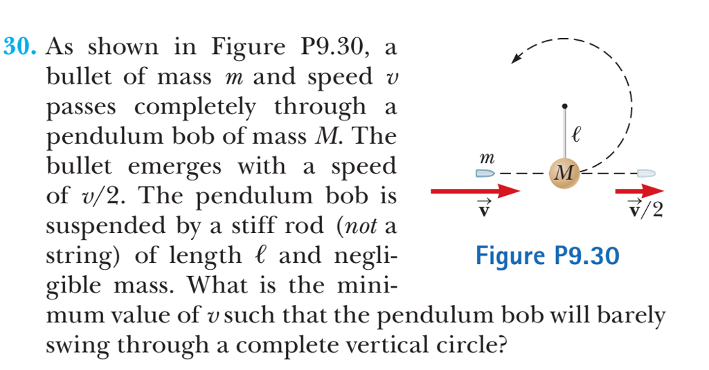 Solved 30. As shown in Figure P9.30, a bullet of mass m and | Chegg.com