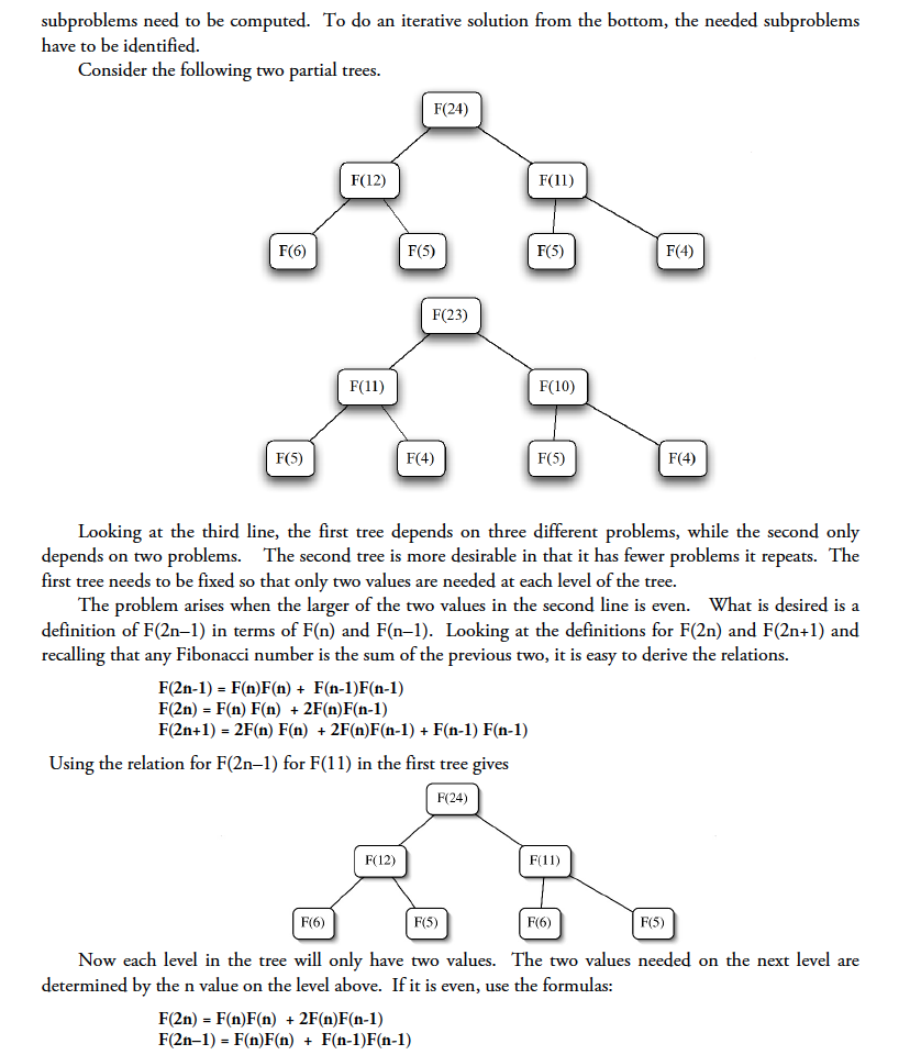 5.5 Tail Recursive Fibonacci Note that the previous | Chegg.com