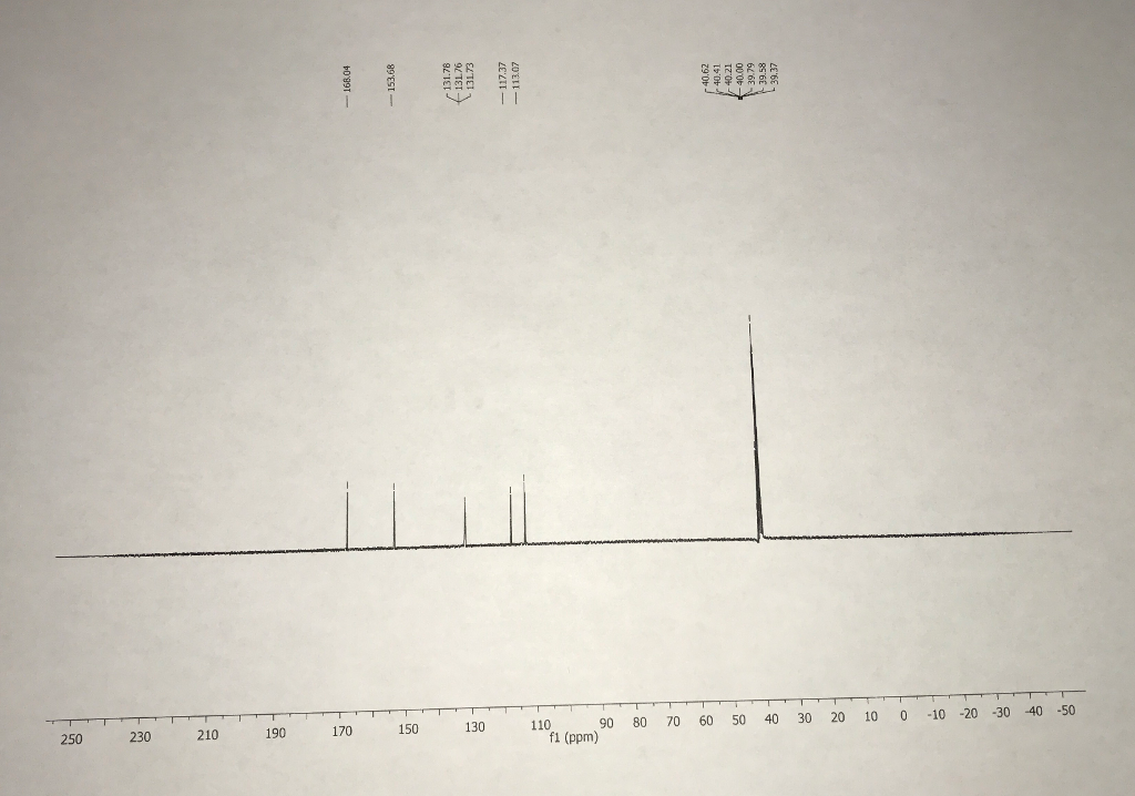 How To Interpret 13C Nmr _ C-13 NMR Interpretation Guide – JZGQBD