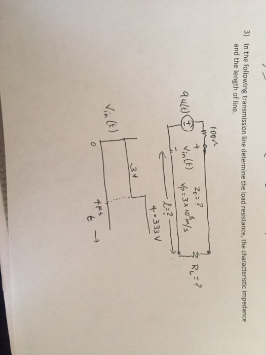 Solved In the following transmission line determine the load | Chegg.com