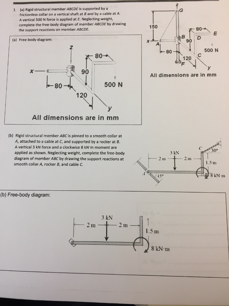 Solved Rigid structural member ABCDE is supported by a | Chegg.com