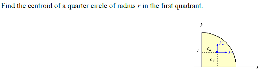 Solved Find The Centroid Of A Quarter Circle Of Radius R In 