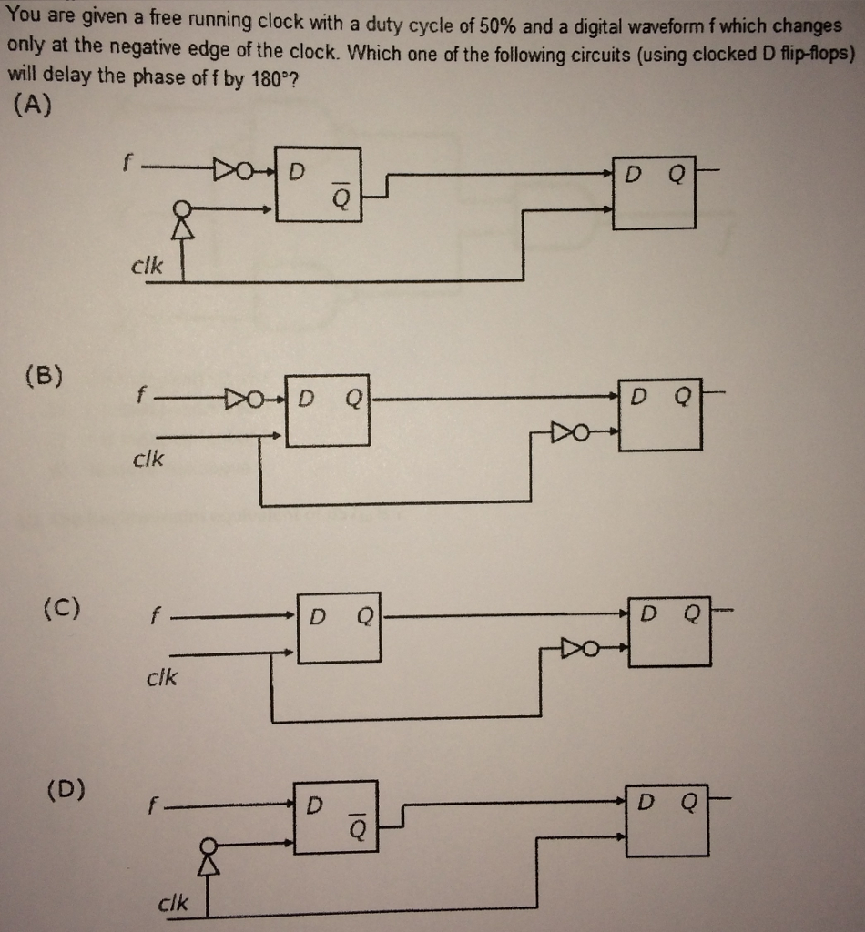 Solved You are given a free running clock with 3 duty cycle
