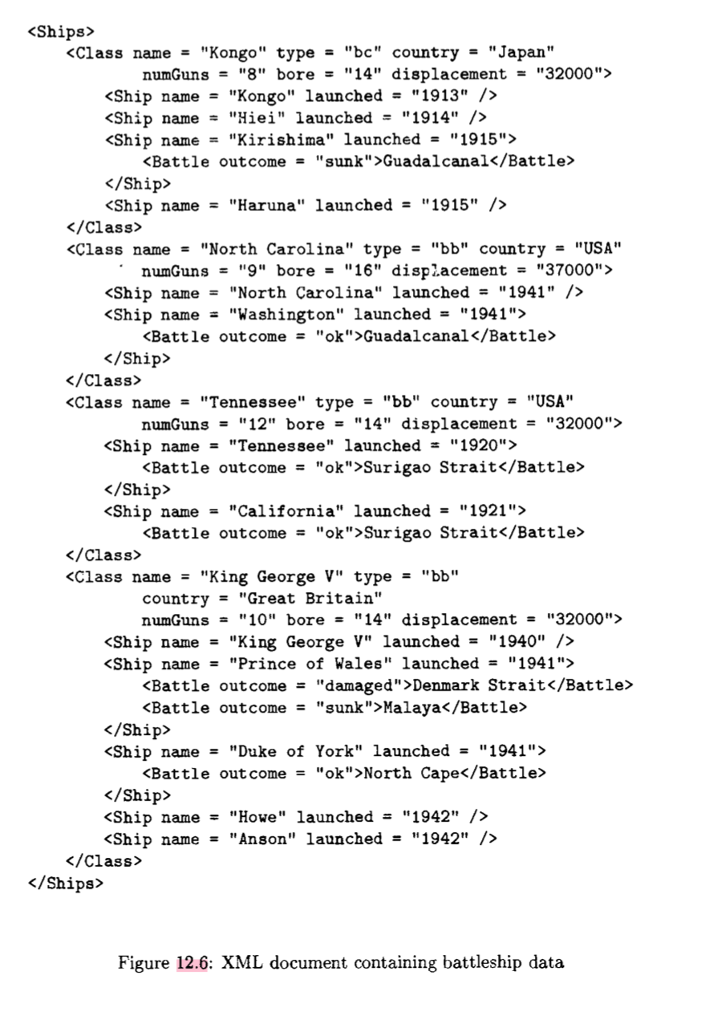 solved-exercise-12-1-2-the-document-of-fig-12-6-contains-chegg