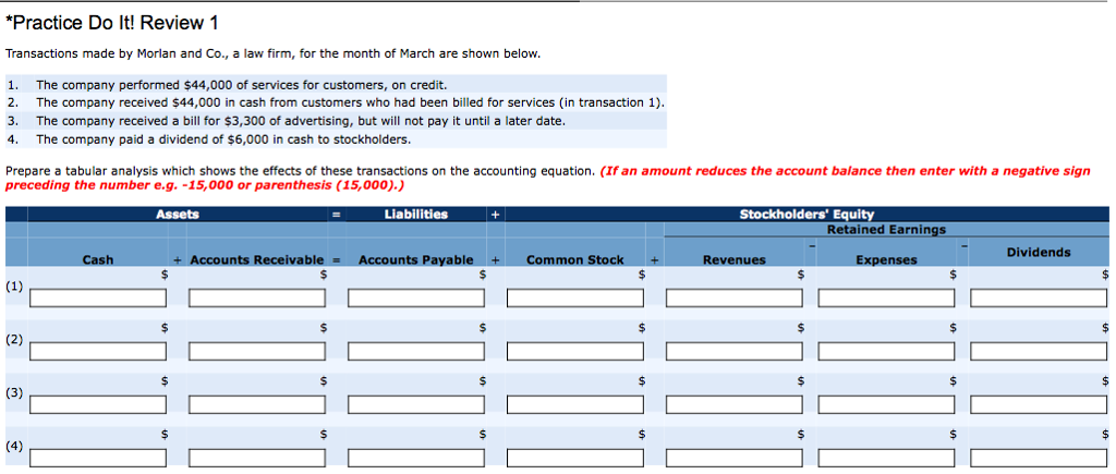 same day payday loans no debit card