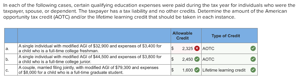 Solved In each of the following cases, certain qualifying | Chegg.com