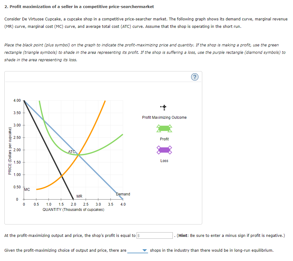 Solved 2. Profit maximization of a seller in a competitive | Chegg.com