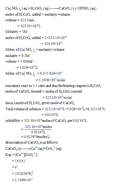 Solved CaCrO4 is a slightly soluble solid. In the lab, you | Chegg.com