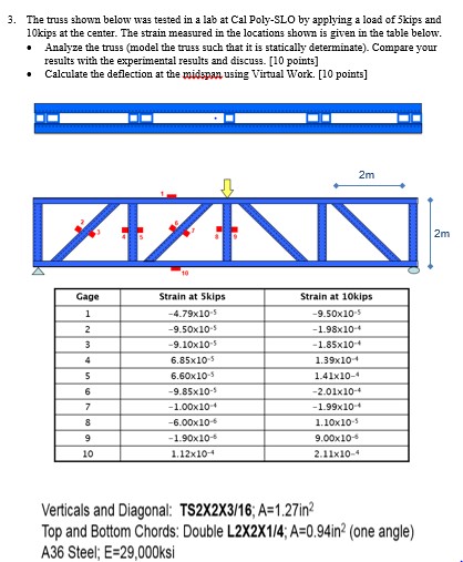 Solved 3. The truss showm below was tested in a lab at Cal | Chegg.com