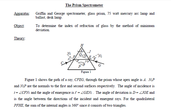 angle of prism experiment readings