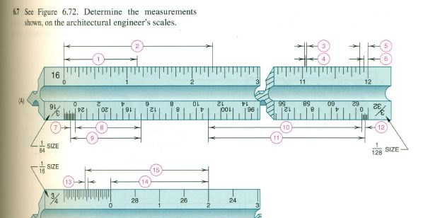 Solved Determine the measurements shown, on the | Chegg.com