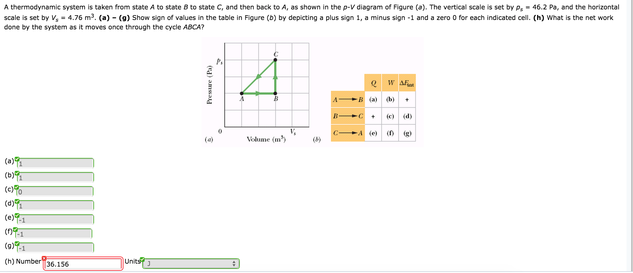 Solved A thermodynamic system is taken from state A to state | Chegg.com