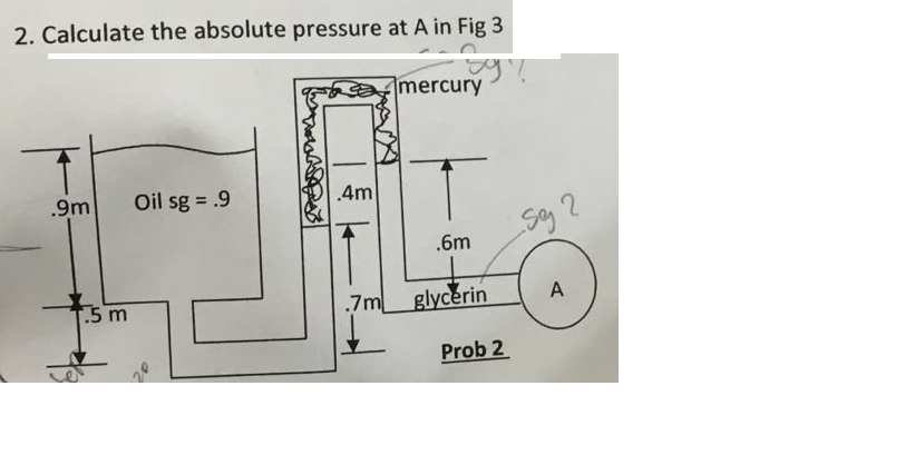 Solved Calculate The Absolute Pressure At A In Fig 3 7903