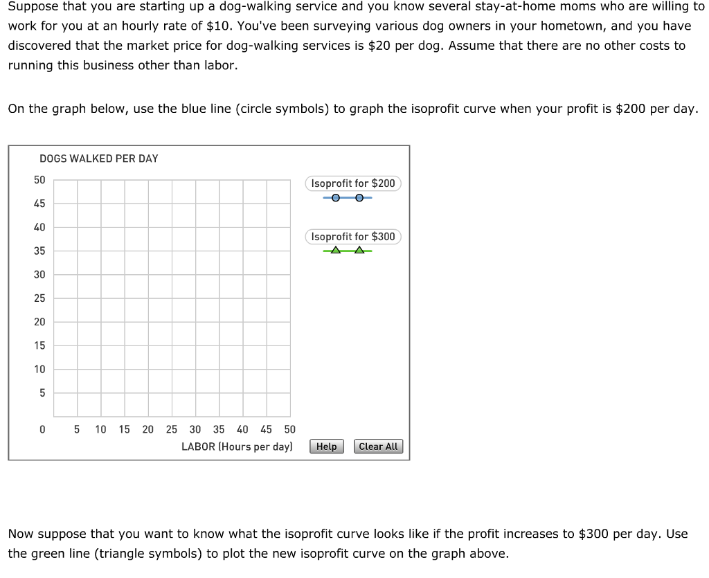 Solved Suppose That You Are Starting Up A Dog-walking | Chegg.com