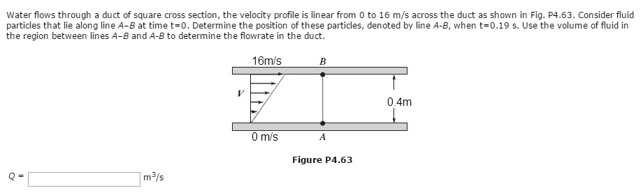 Solved Water Flows Through A Duct Of Square Cross Section, 