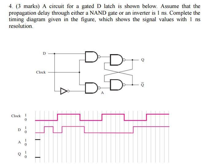Solved A circuit for a gated D latch is shown below. Assume