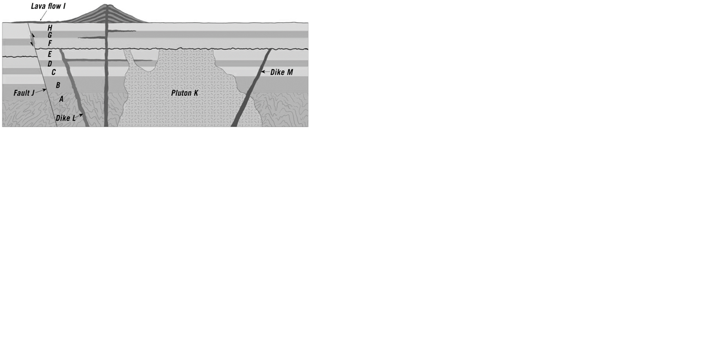 Solved The accompanying diagram is a cross section of a | Chegg.com