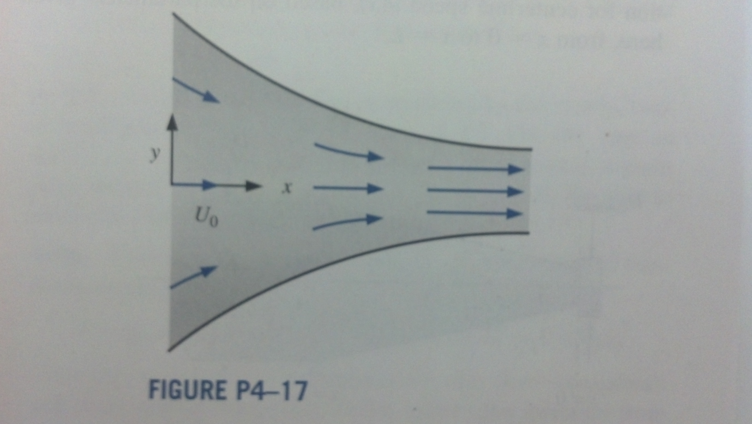 Solved Consider Steady, Incompressible, Two-dimensional Flow | Chegg.com