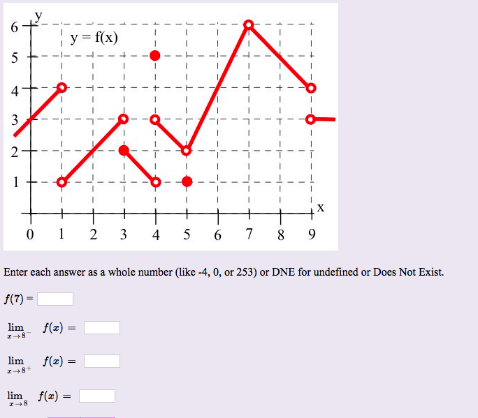Solved Enter Each Answer As A Whole Number like 4 0 Or Chegg