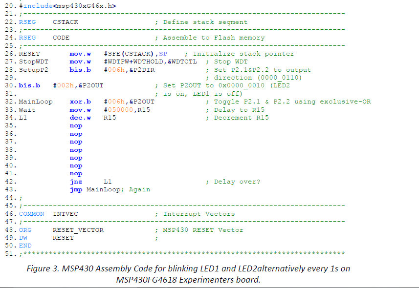 assignment limitation code x