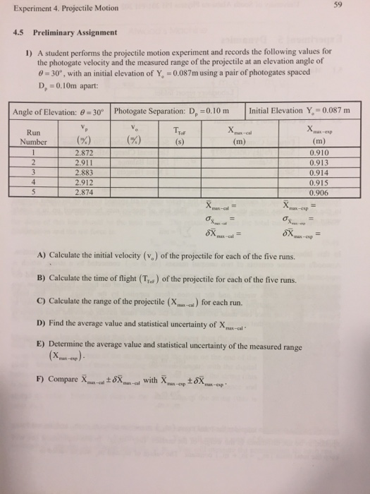 Solved A student performs the projectile motion experiment | Chegg.com